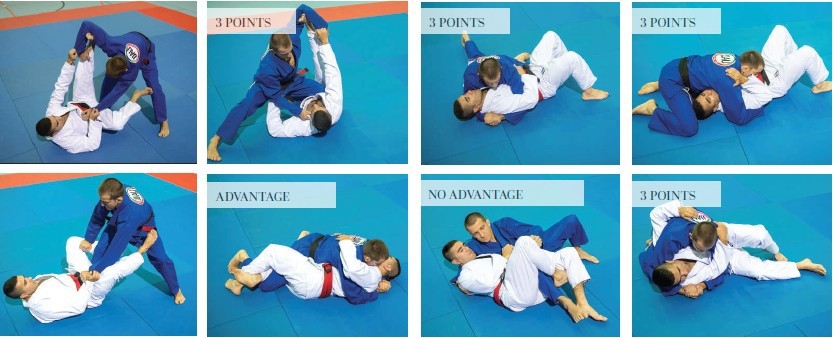 Passage de garde - Reglement Ne Waza