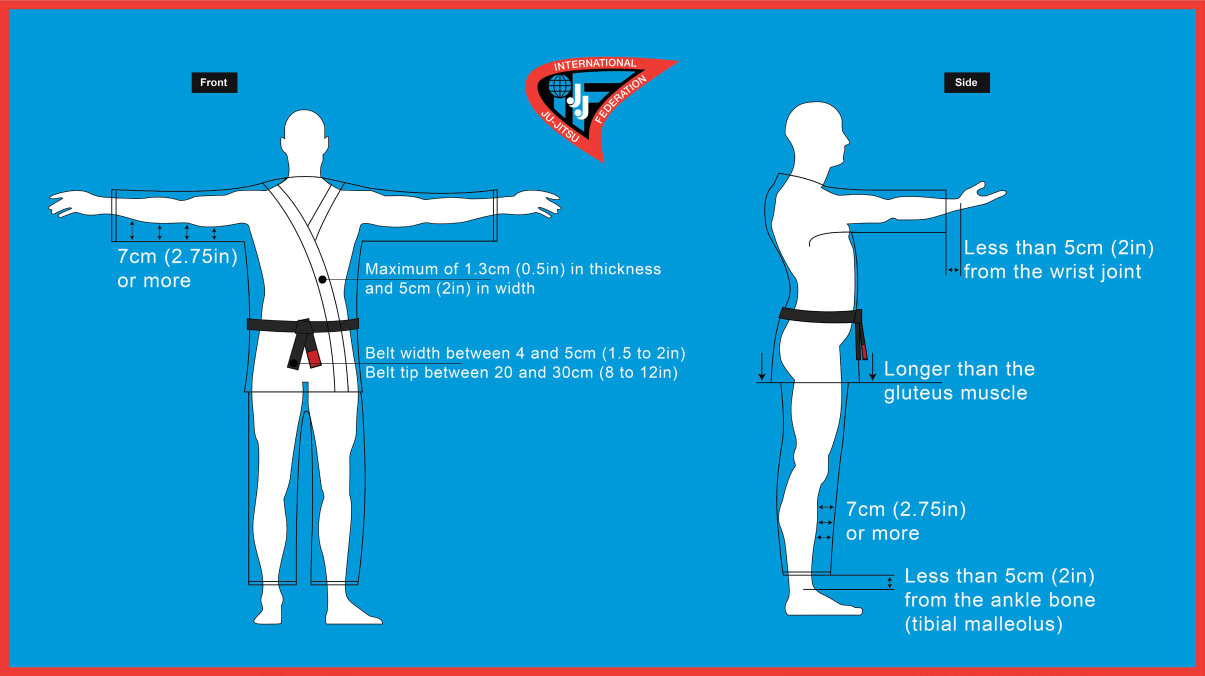 Rules JJIF Fighting 2023 114